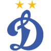 莫斯科中央陸軍青年隊(duì)